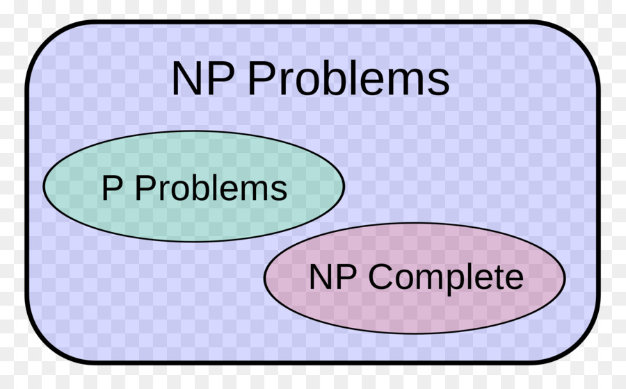 Introduction Aux Algorithmes，P Versus Np Problème PNG
