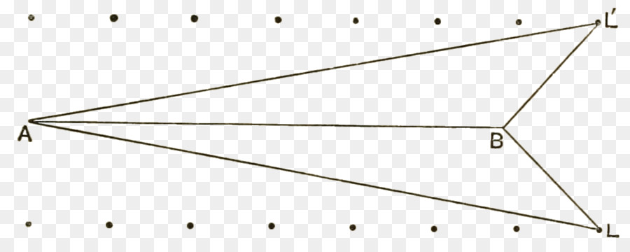 Triangle，Angle PNG