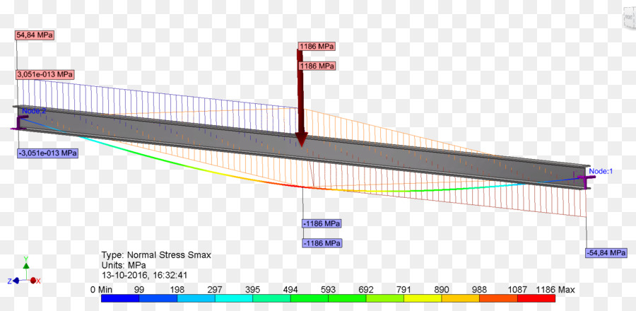 Ligne，Point PNG