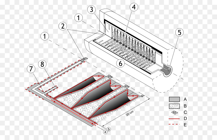 Plan，Technique PNG