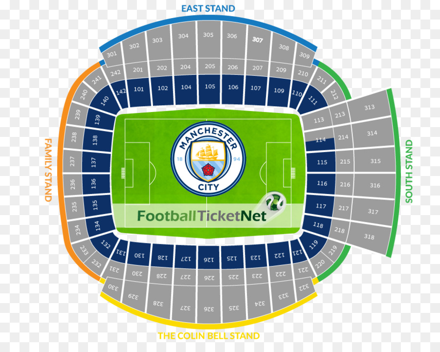 Etihad Stadium，Manchester City Fc PNG