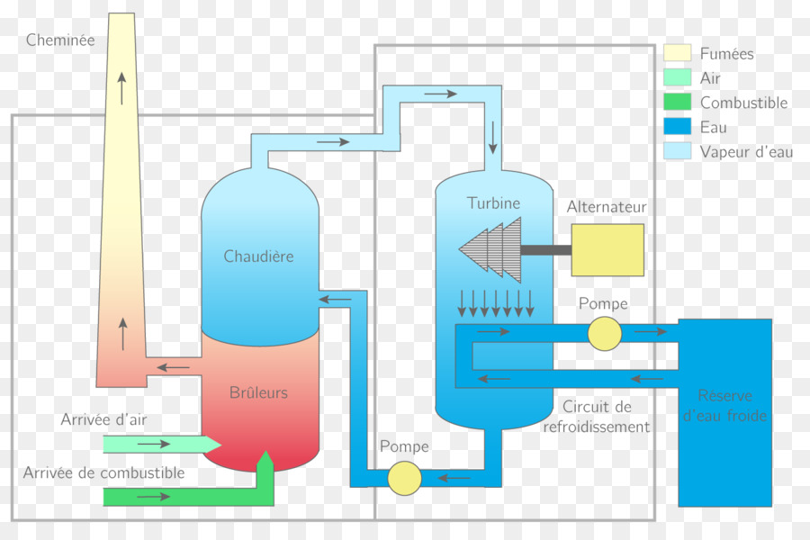 L Eau，Marque PNG