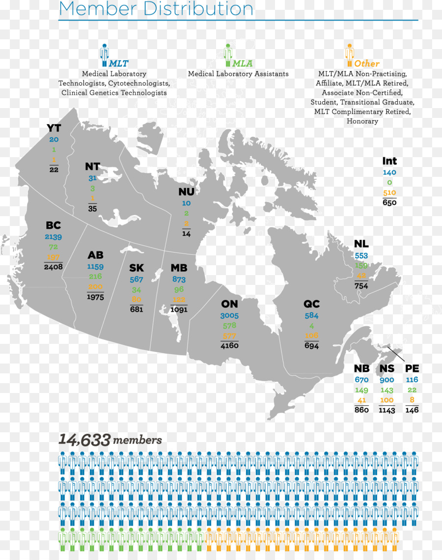 Canada，Royaltyfree PNG