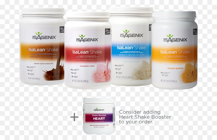 Milk Shake，Isagenix International PNG