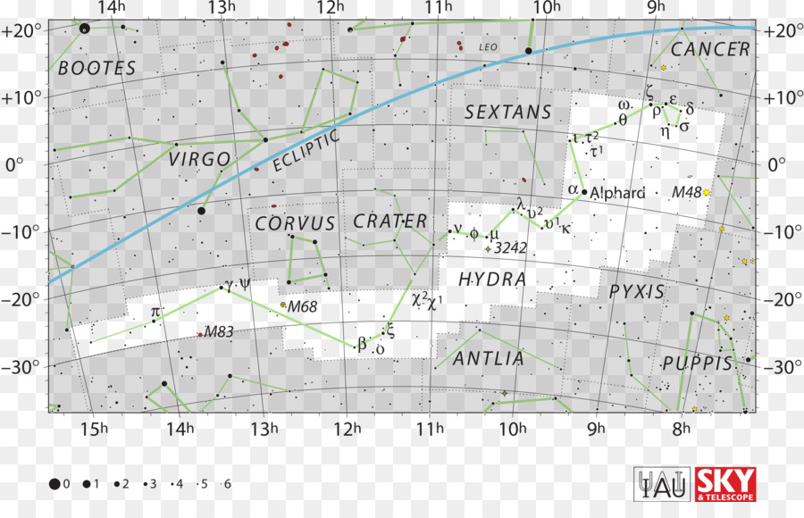 Hydra，Constellation PNG