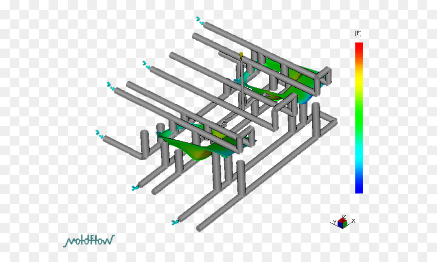 Moldflow，Ligne PNG