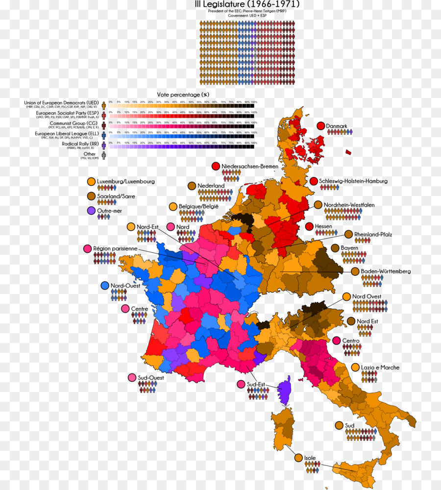 L Europe，Élection PNG
