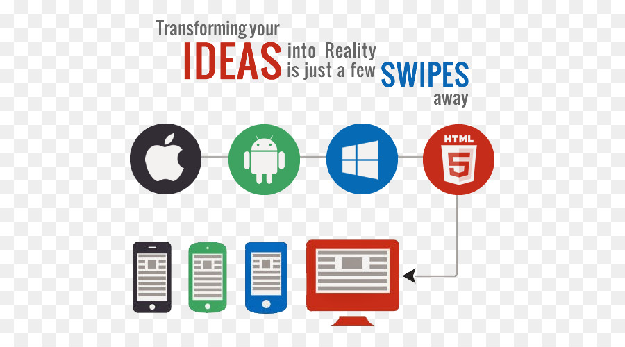 Conception Web Réactive，Développement D Applications Mobiles PNG
