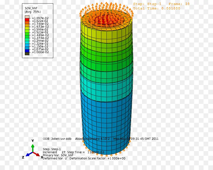 Le Stress，Abaqus PNG