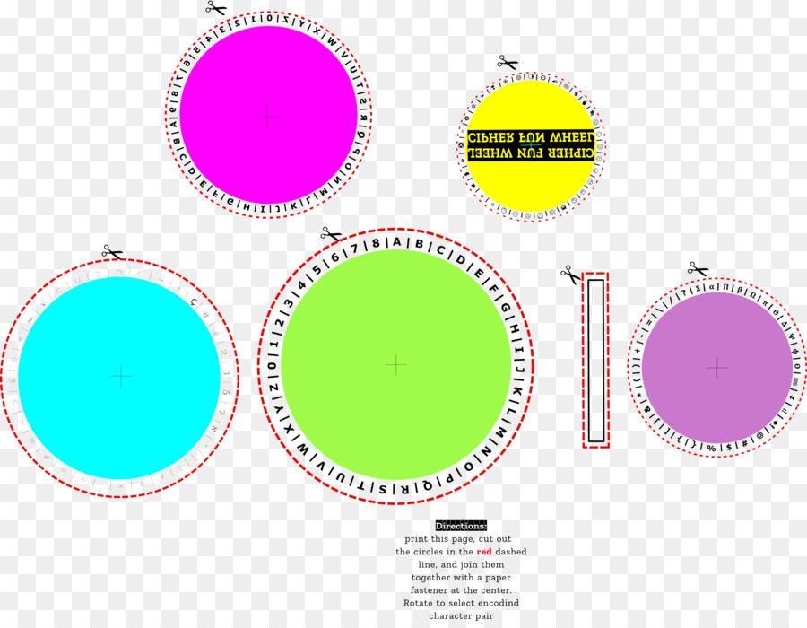 Chiffrement De Disque，Cercle PNG