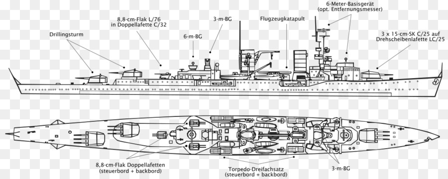 Plan De Navire De Guerre，Bateau PNG