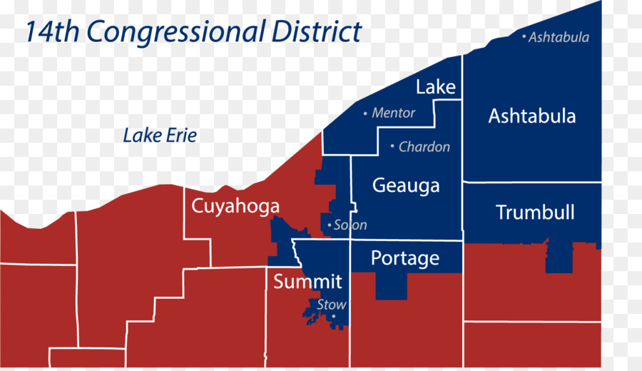 L Ohio 14ème Circonscription，Sommet De Comté De L Ohio PNG