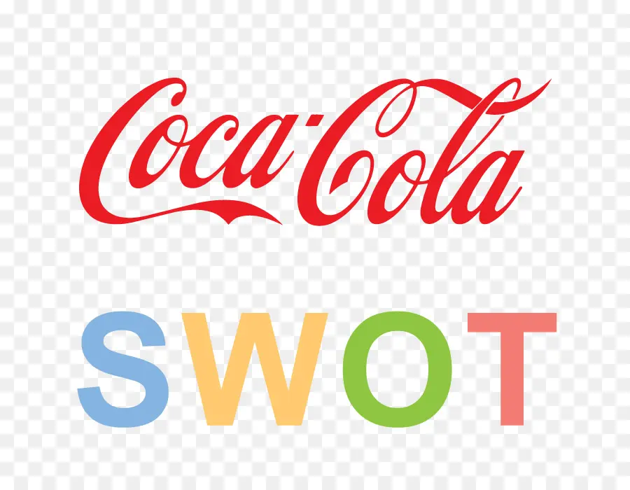 Coca Cola Swot，Analyse PNG