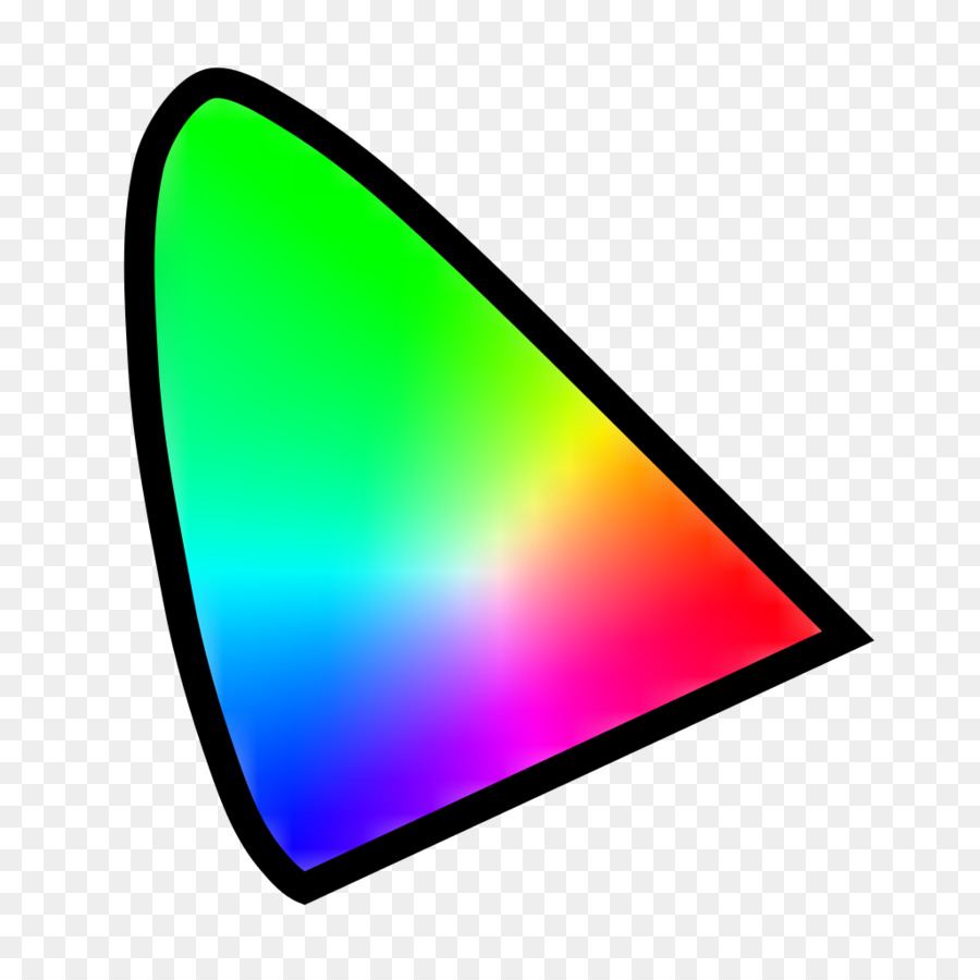 Inkscape，Gestion De La Couleur PNG