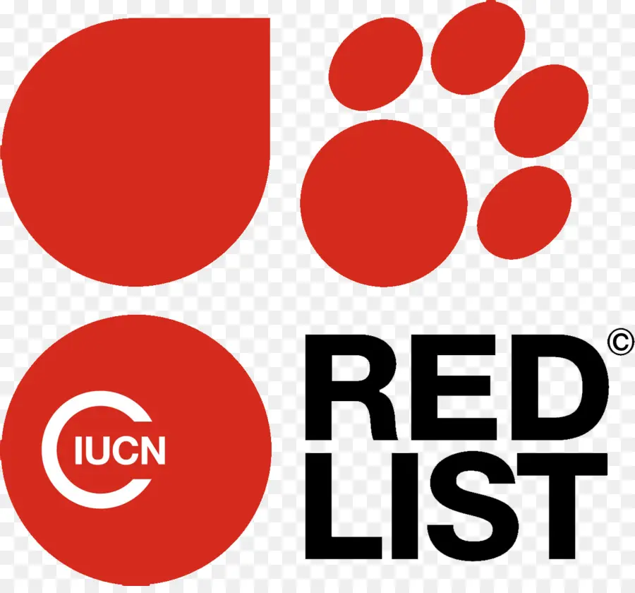 Liste Rouge De L Uicn，Espèces Menacées PNG