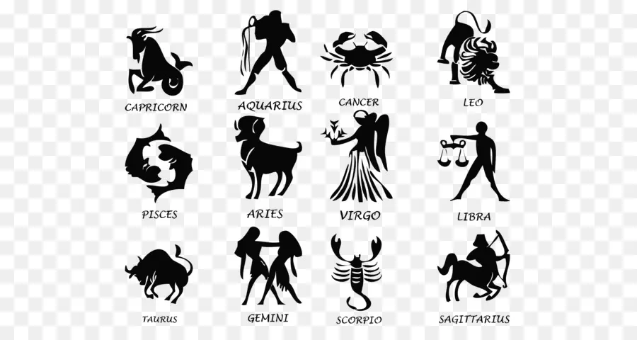 Signe Astrologique，Zodiaque PNG