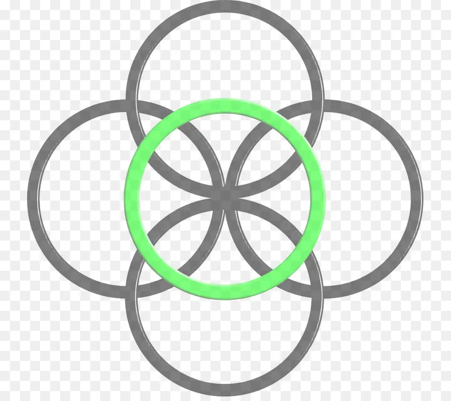 Anneaux Imbriqués，Cercles PNG