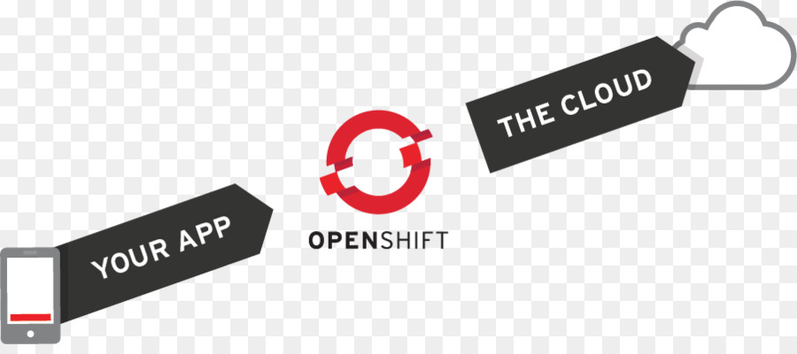 Logo，Openshift PNG