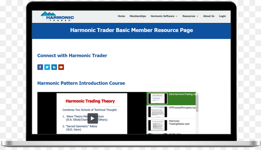 Harmonique Trader，Programme D Ordinateur PNG