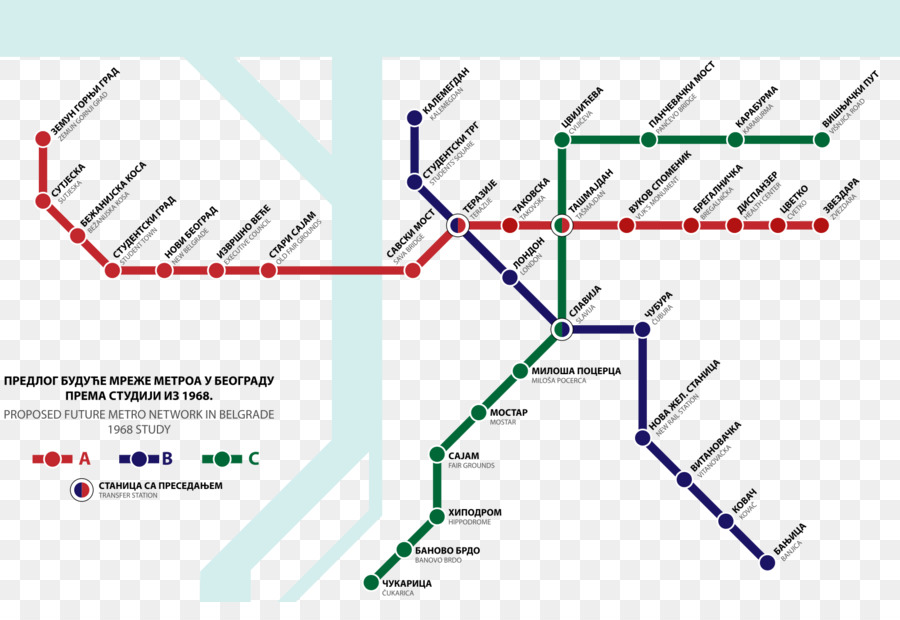 Plan Du Métro，Métro PNG