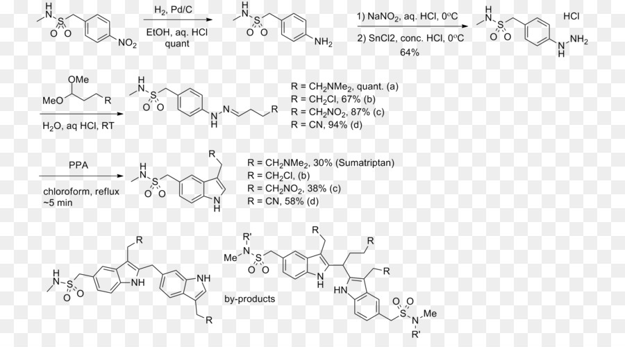 Structure Chimique，Chimie PNG