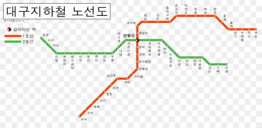 Daegu，Ligne PNG