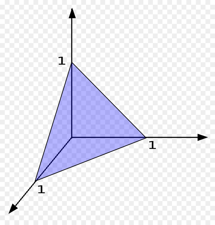 Triangle，Simplex PNG