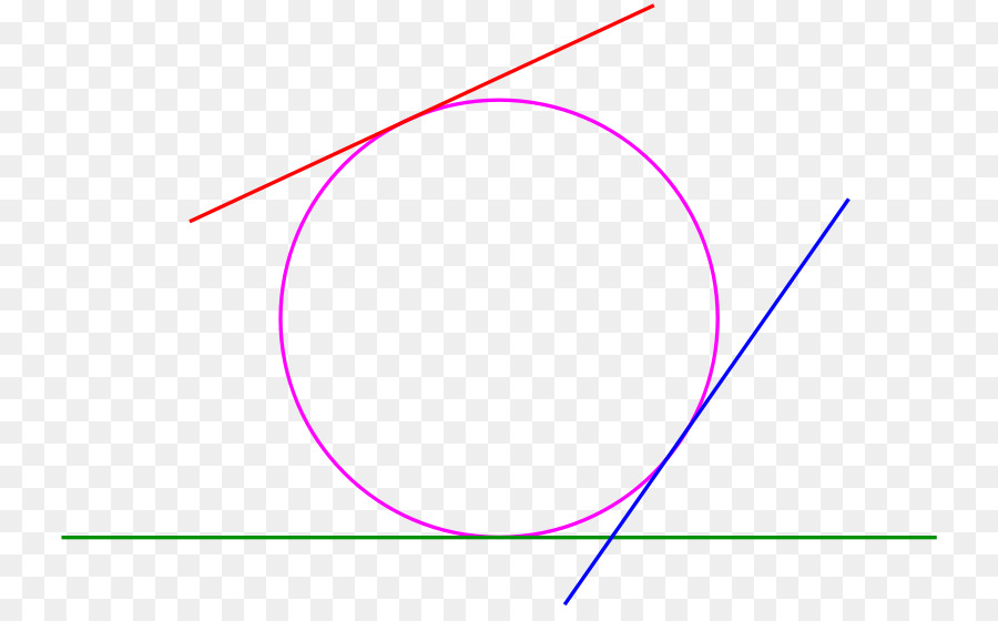 Angle，Point PNG