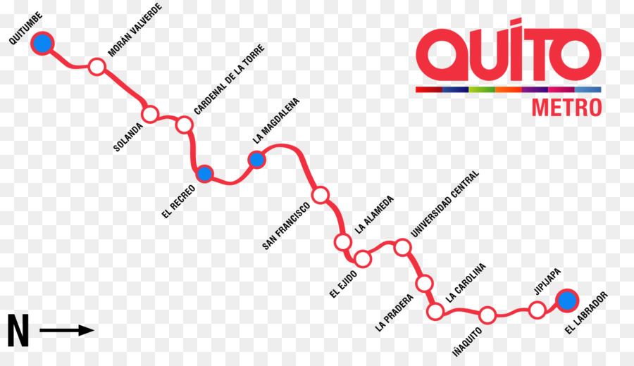 Quito De Métro，De Transport En Commun Rapide PNG