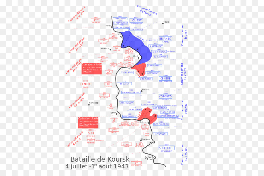 La Bataille De Koursk，Koursk PNG