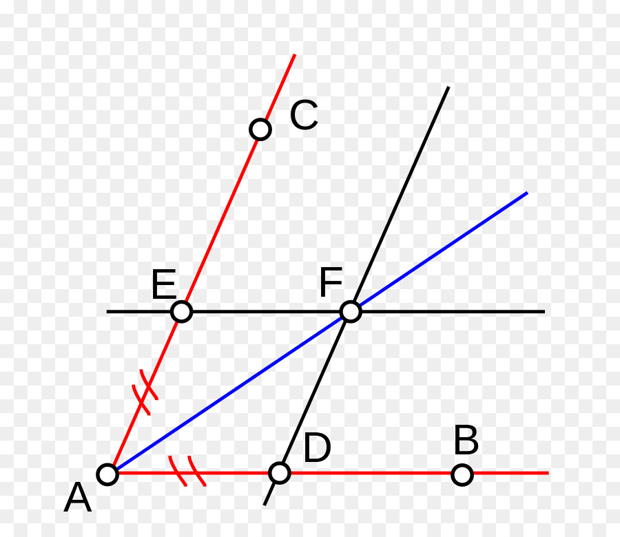 Angle，Ligne PNG