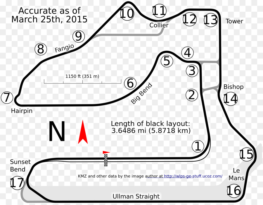 Piste De Course，Circuit PNG