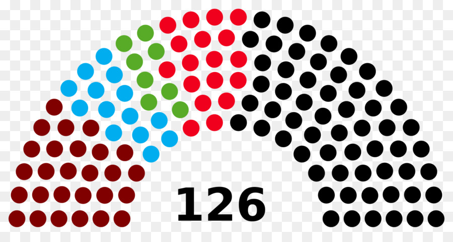 Karnataka Assemblée Législative De L élection De 2018，Karnataka PNG