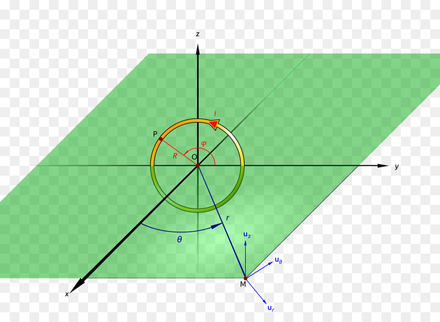 Triangle，Table Des Nucléides PNG