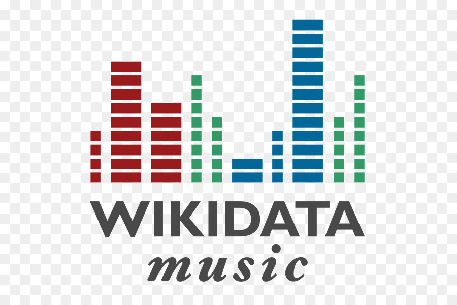 Musique Wikidata，Musique PNG