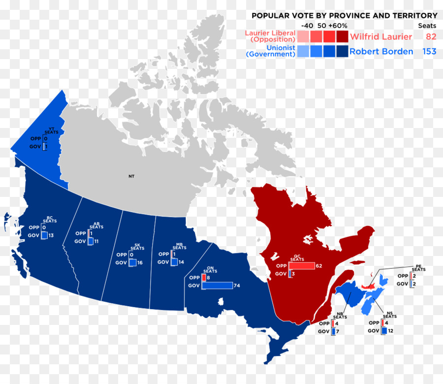 Canada，élection Fédérale Canadienne De 1917 PNG