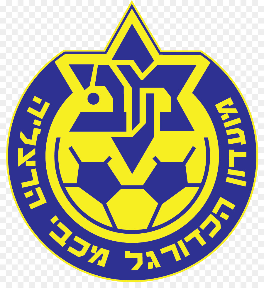 Maccabi Haifa Bc，Haifa PNG