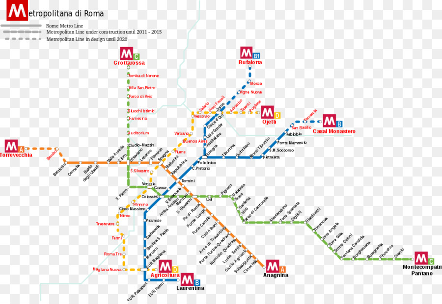 La Gare Ferroviaire Roma Termini，De Transport En Commun Rapide PNG