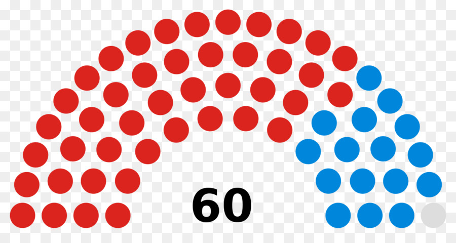 Répartition Des Sièges Au Parlement，Sièges PNG