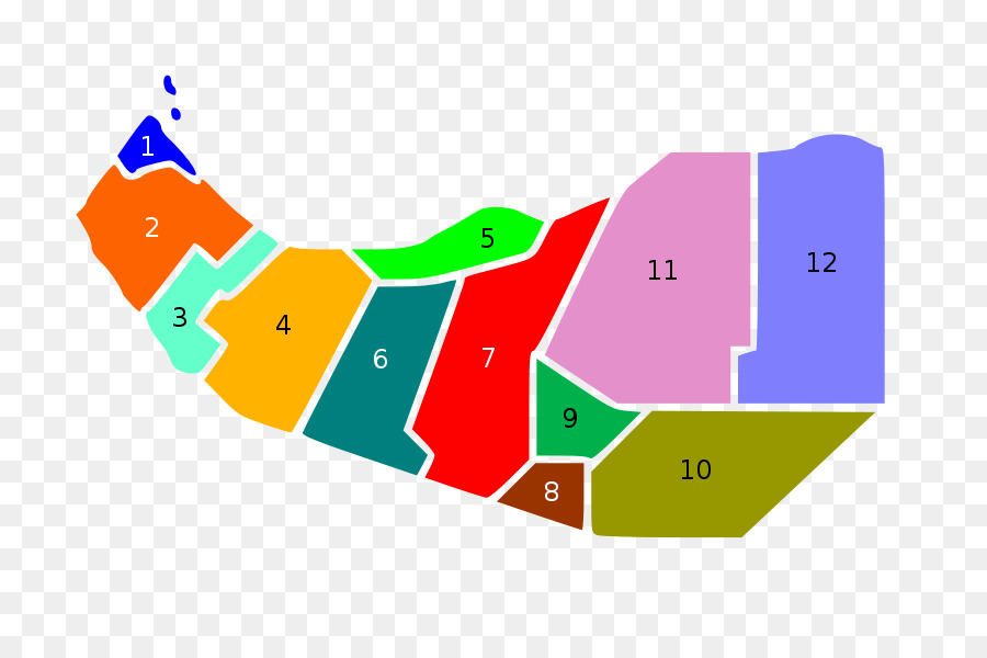 Les états Et Les Régions De La Somalie，Le Anod PNG
