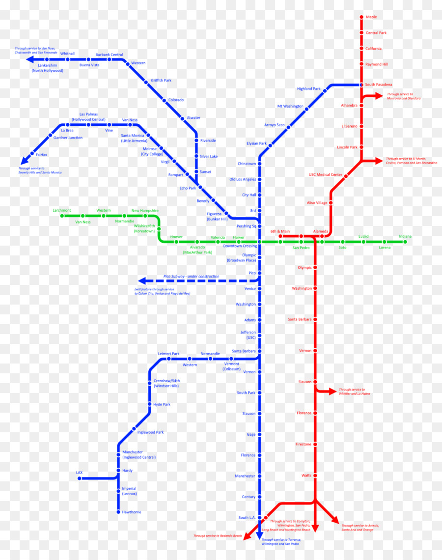 Ligne，Angle PNG