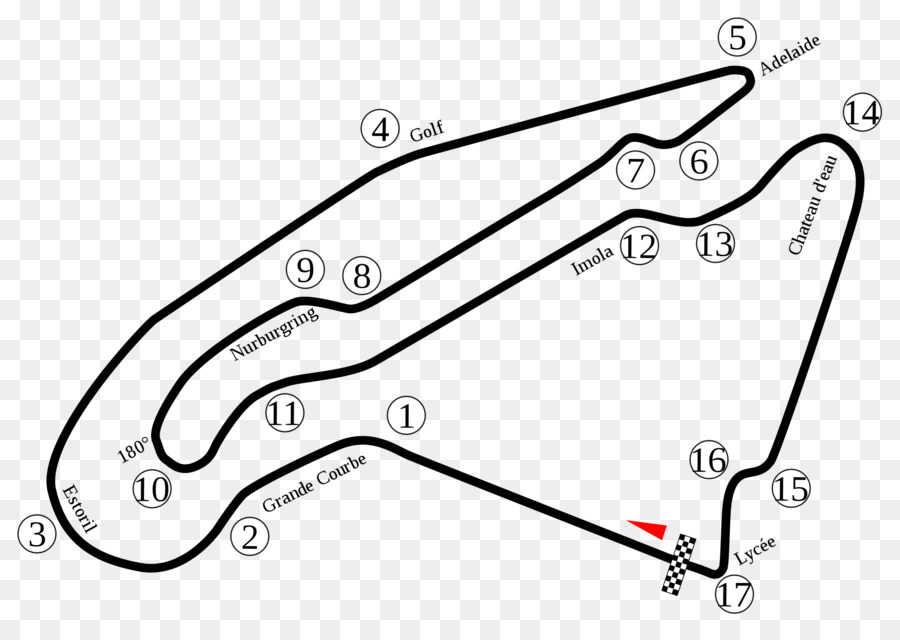 Circuit De Nevers Magnycours，Magnycours PNG