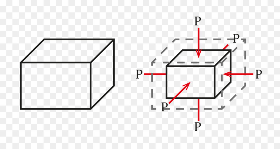 Diagramme De Pression，Physique PNG