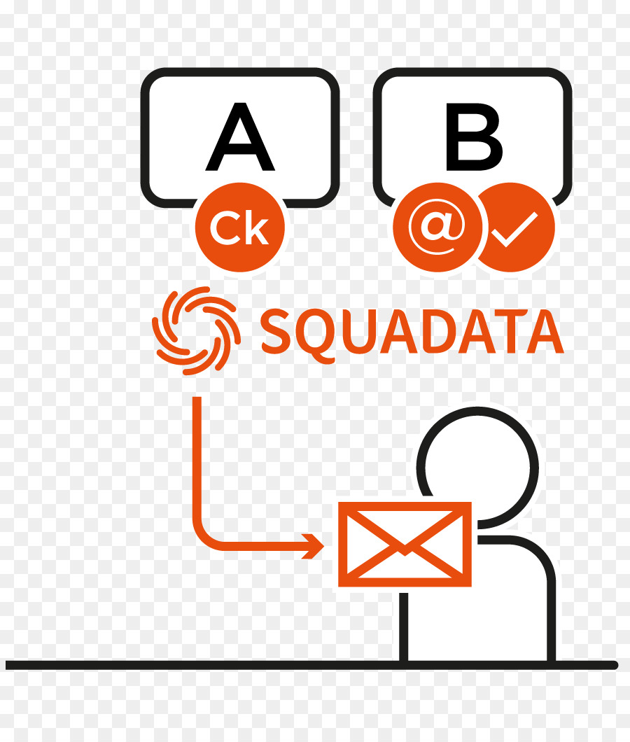 Squadata，E Mail PNG