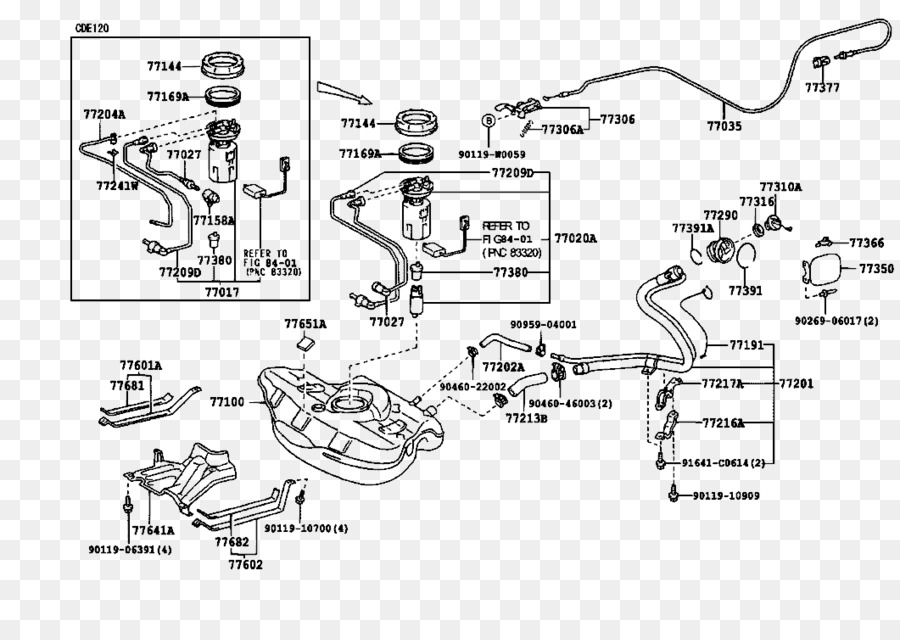 Voiture，De Carburant Les Réservoirs De Carburant PNG