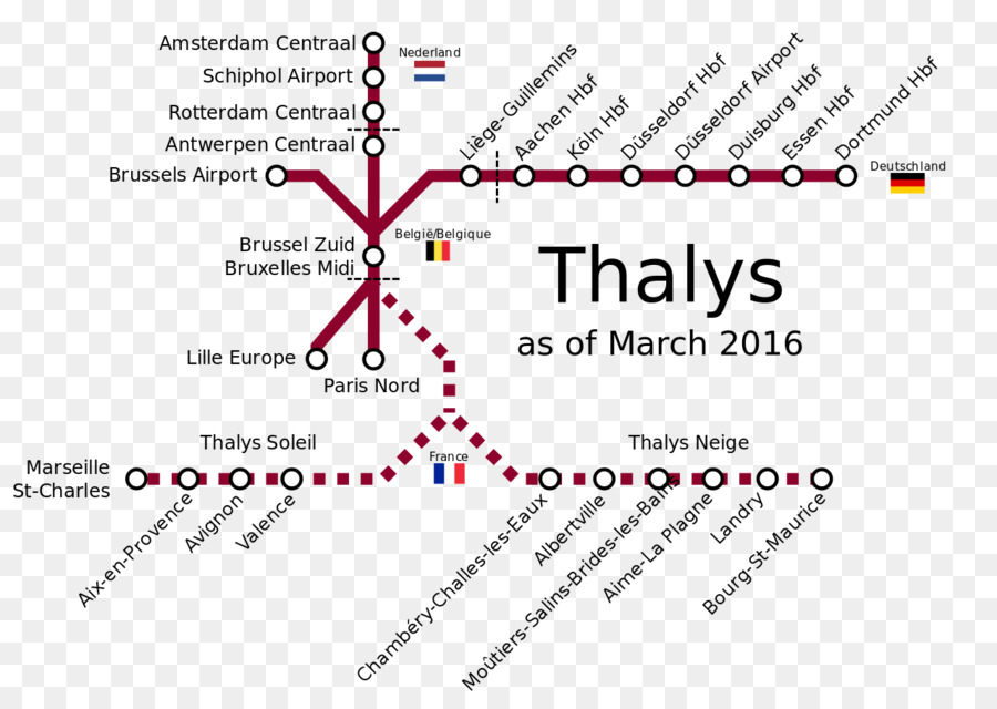 Thalys，Bruxelles PNG