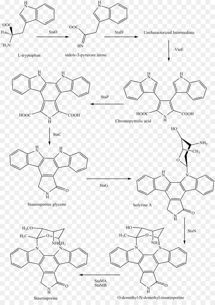 Réaction Chimique，Chimie PNG