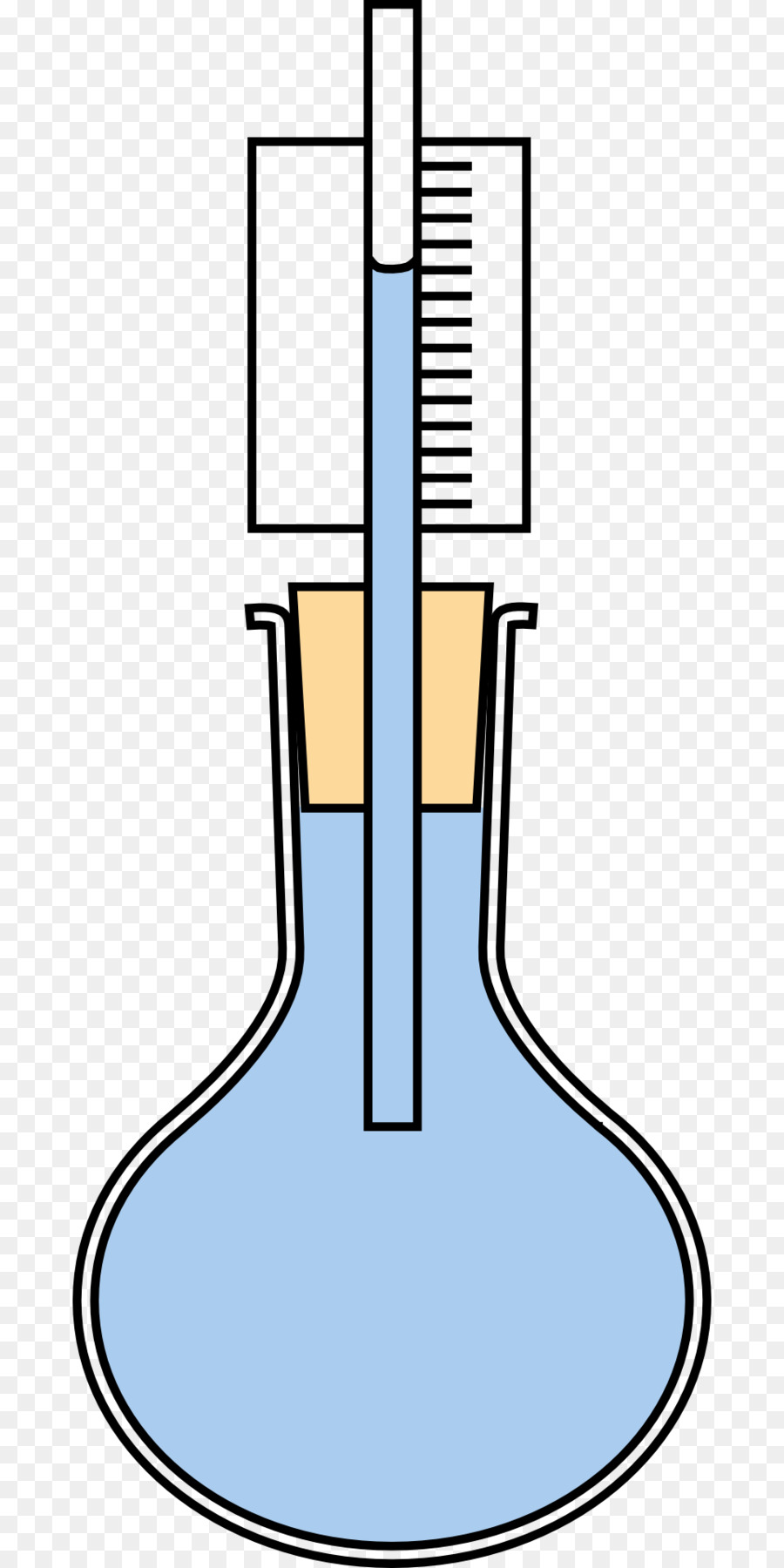 Thermomètre，Température PNG