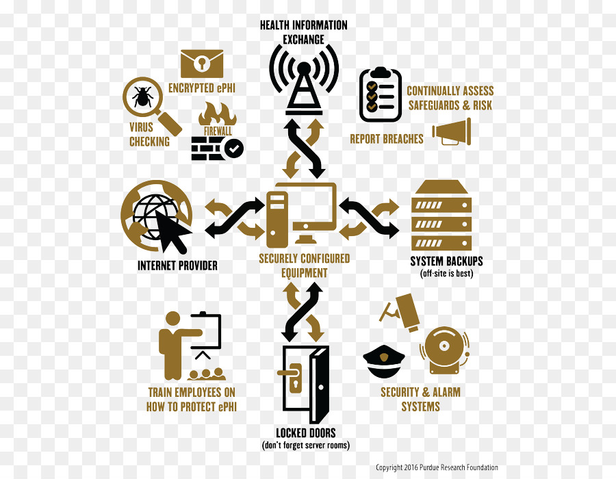 De La Santé，Infographie PNG