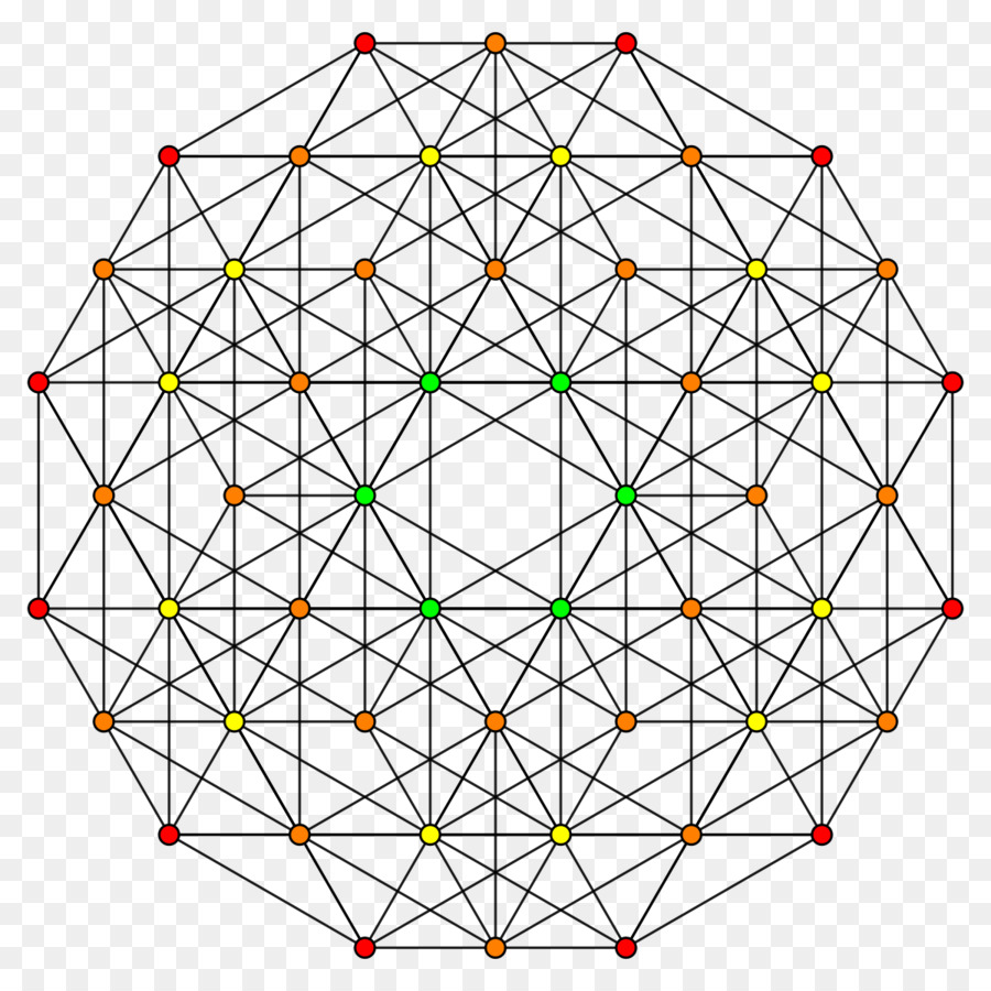 La Symétrie，Mathématiques PNG